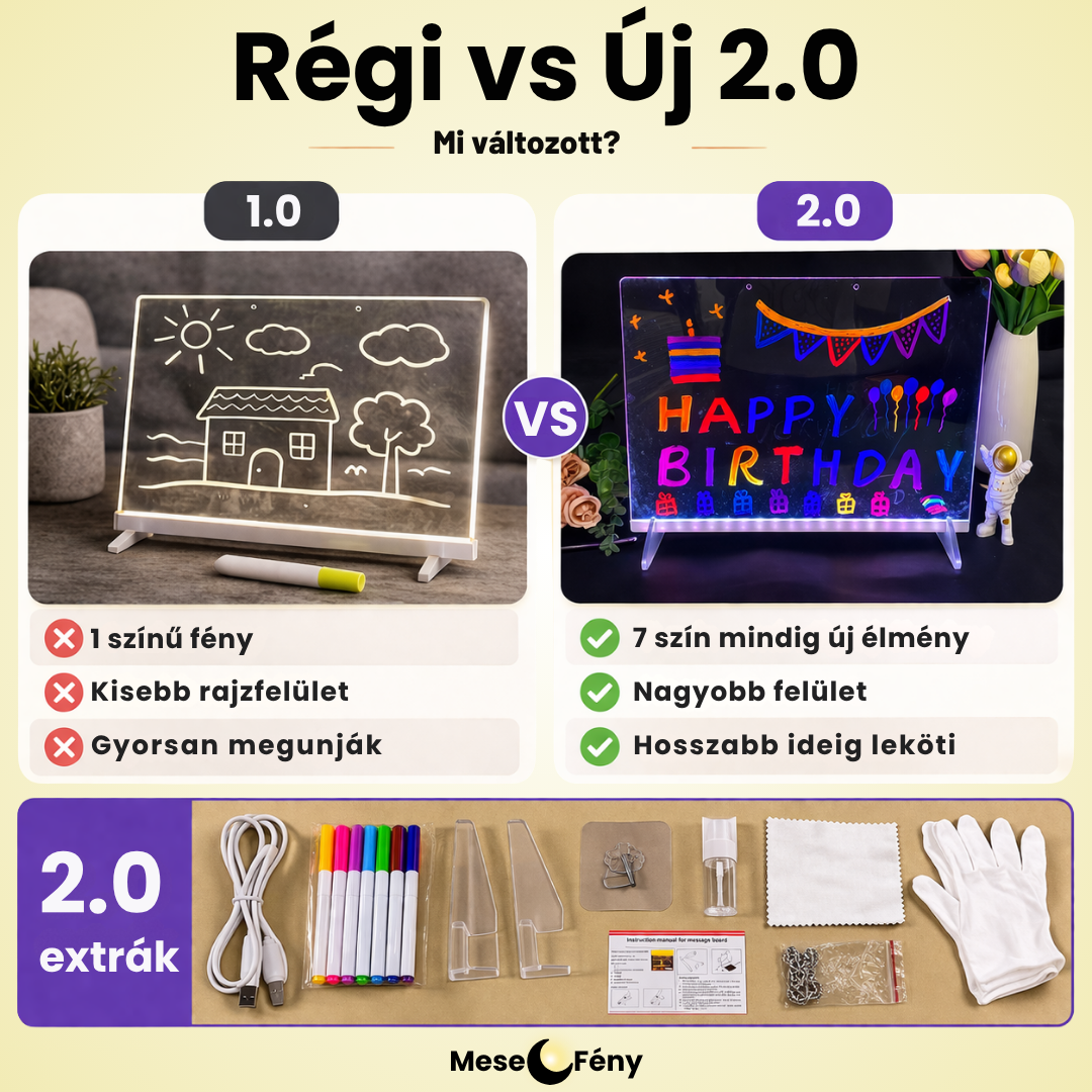 Világító Rajztábla 2.0