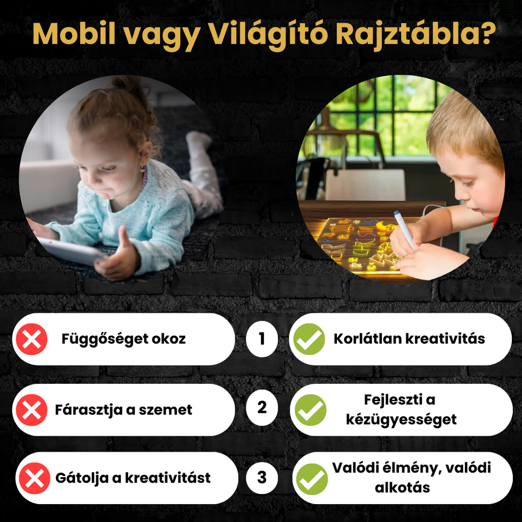 MeseFény Világítós Rajztábla